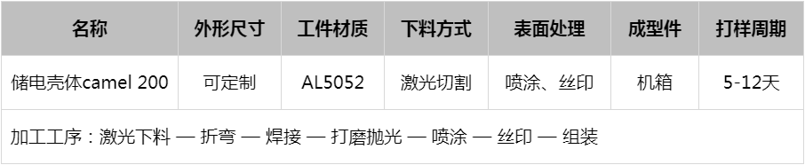 储电壳体camel 200 储电壳体camel 200