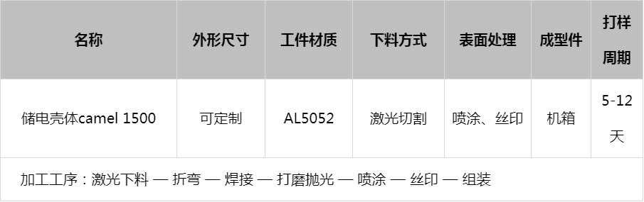 储电壳体camel 1500 储电壳体camel 1500