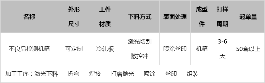 不良品检测机箱 不良品检测机箱