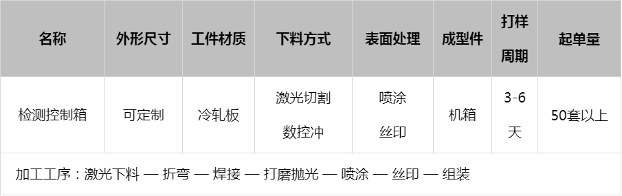 检测控制箱 检测控制箱