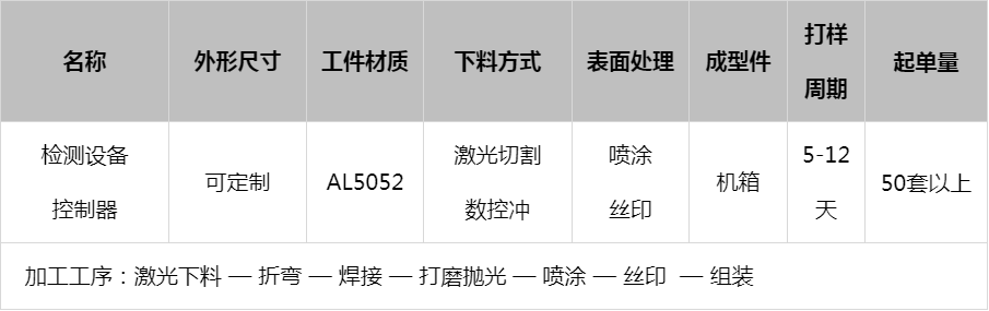 检测设备控制器