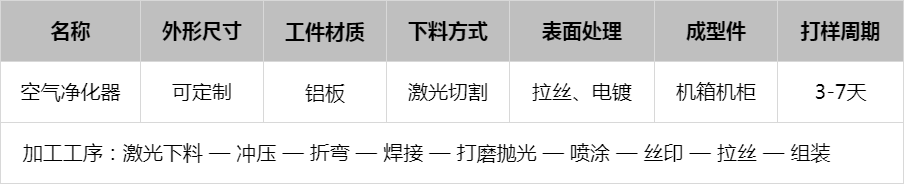空气净化器 空气净化器