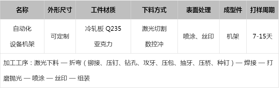 自动化设备机架 自动化设备机架